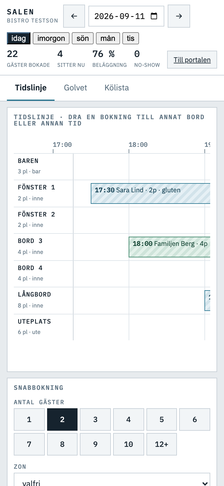 Salsvyns tidslinje i en mobiltelefon med bordsnamnen fasta till vänster.